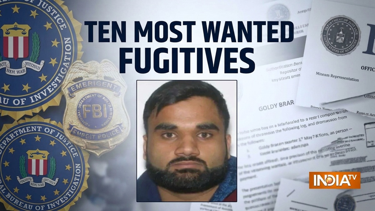 Goldy Brar added to FBI’s ’10 Most Wanted Fugitives’ list with  million bounty, know who else on list