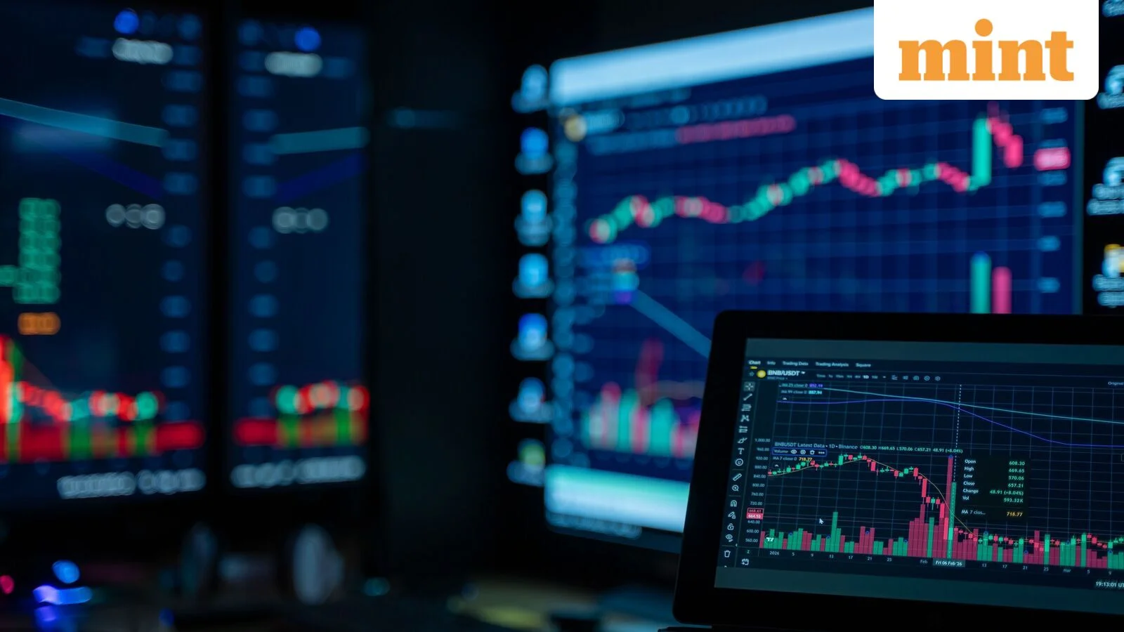 Mint Quick Edit | India Inc’s June quarter results sprang a pleasant surprise: will stocks rise too?